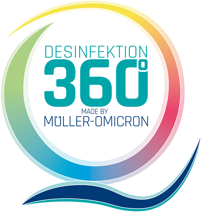 Logo 360° Desinfektion