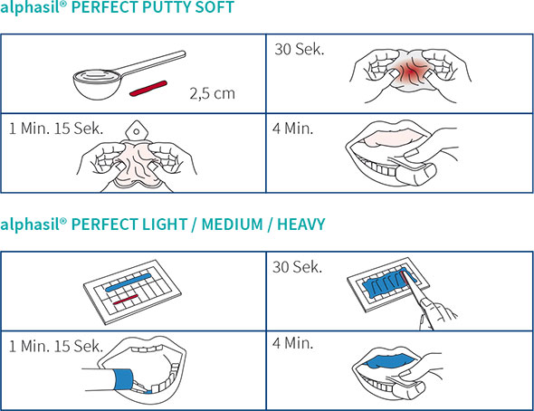 Verarbeitungshinweise alphasil PERFECT